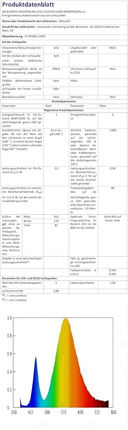 Attivolife Cute Cat Night Light for Kids, Animal Kitty Silicone Touch LED Lamp with Dimmable Timer, USB Rechargeable Toddler Feeding Bedroom Bedside Decor Birthday Xmas Gifts for Girls Baby