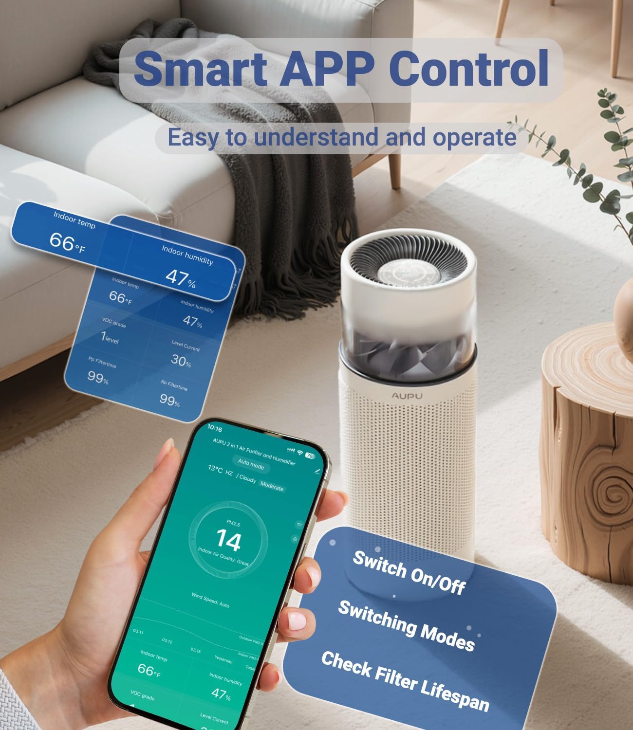 2 in 1 Air Purifier with Humidifier,Air Purifiers for Home Large Room,Humidifier and Air Purifier in one HEPA Purifier for Home Pets Remove Pet Odor Smoke Pollen Dust for Bedroom,Living Room,Office