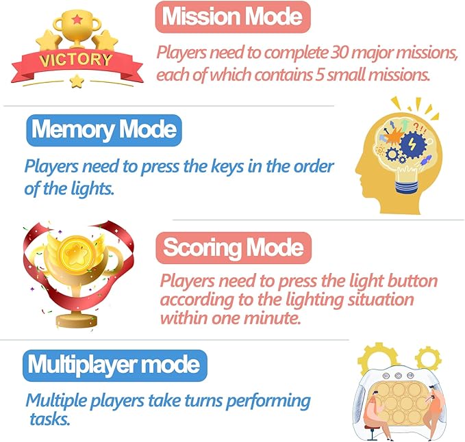 Pop The Target! Handheld Speed Push Game Machine: A Fun Multiplayer Game for Family. Sensory Fidget Toy Christmas Toys Gifts for 6 7 8 9 10 11 12 Years Old Kids Road Trip Car Games Kids White