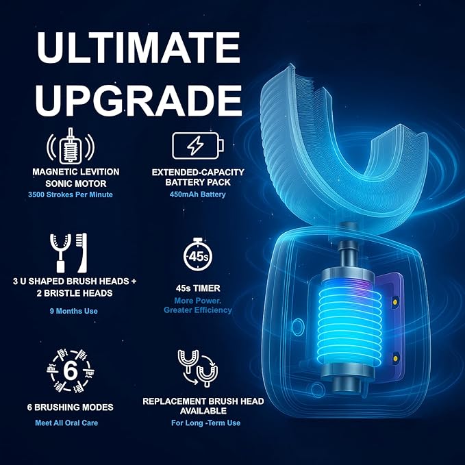 Kids Electric Toothbrush U Shaped Toddler Auto Sonic Toothbrushes with 5 Brush Head, Cartoon Unicorn Ultrasonic 360 Full Mouth Cleaning Automatic Toothbrushes for Children 2-7 Years