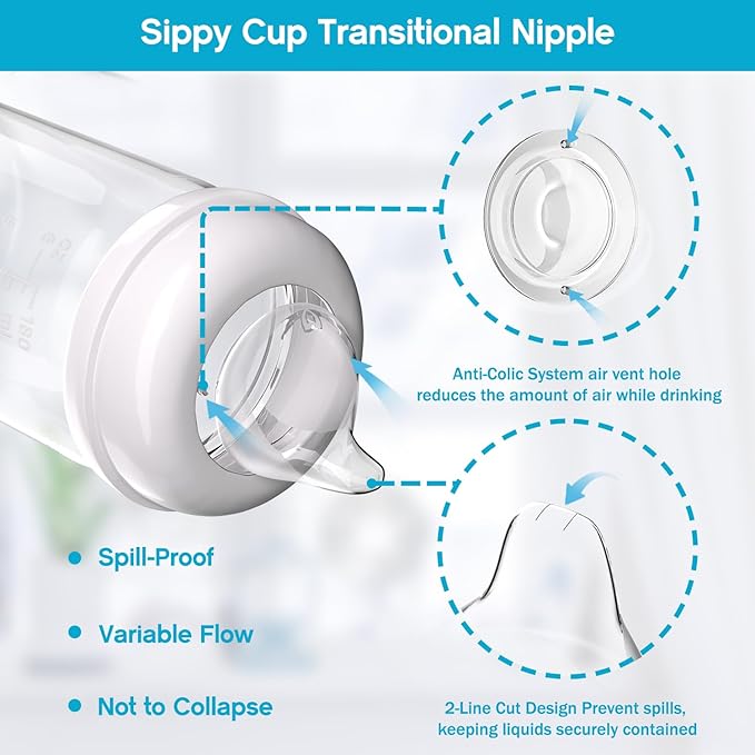 8pcs Replacement Silicone Spout Nipple for NUK Activity and Learner Cup, Soft Transition Spout for Sippy Cups, Silicone BPA-Free, Leak-Proof, Easy Transition from Bottle to Cup