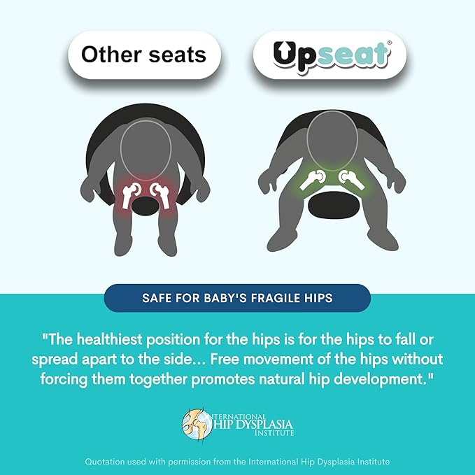Upseat – The Original Ergonomic Baby Floor & Booster Seat with Tray, Developed with Physical Therapists for Upright Posture & Healthy Hip Development, 4–24 Months, Dishwasher-Safe Extra-Large Tray