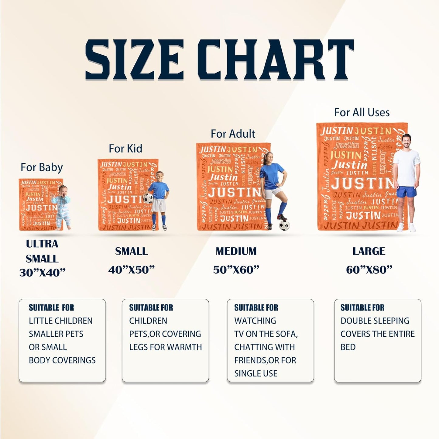 Ship Next Day, Custom Name Blanket - Printed in USA, Personalized Baby Blankets for Girls, Baby Blanket with Name, Ultra-Soft Cozy Fleece Blankets, Gifts for Boys & Girls Kids Teen Girl New Mom