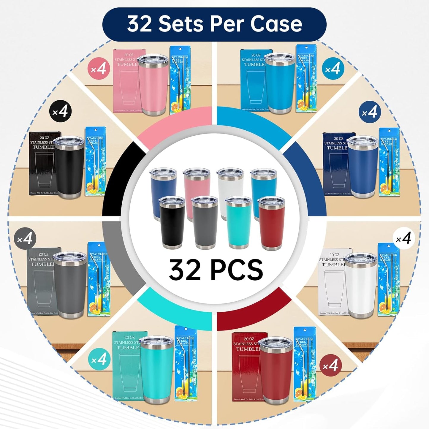 IEOVIEE 32 Pack 20oz Stainless Steel Bulk Tumblers with Lids and Straws Double Wall Insulated Travel Mug Durable Powder Coated Tumbler Bulk Cup for Cold and Hot Drinks(Mixed color)