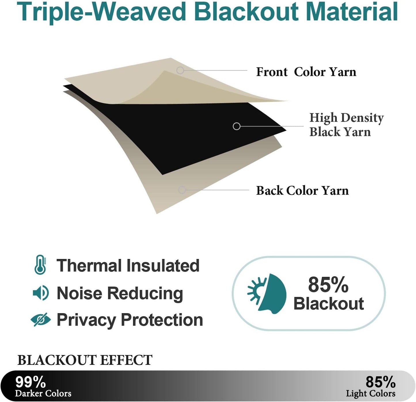 ChrisDowa Small Window Curtains for Kitchen and Bedroom - Grommet Short Thermal Insulated Room Darkening Curtains (2 Panels, Beige, 34 x 36 Inch)
