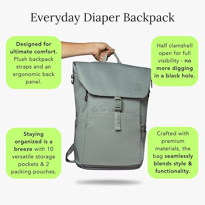 Huhu Diaper Bag Backpack + Baby Changing Wallet Bundle – Water-Resistant, Unisex Travel Kit for New Parents – Includes Free Accessories (Outdoorsy Sage)