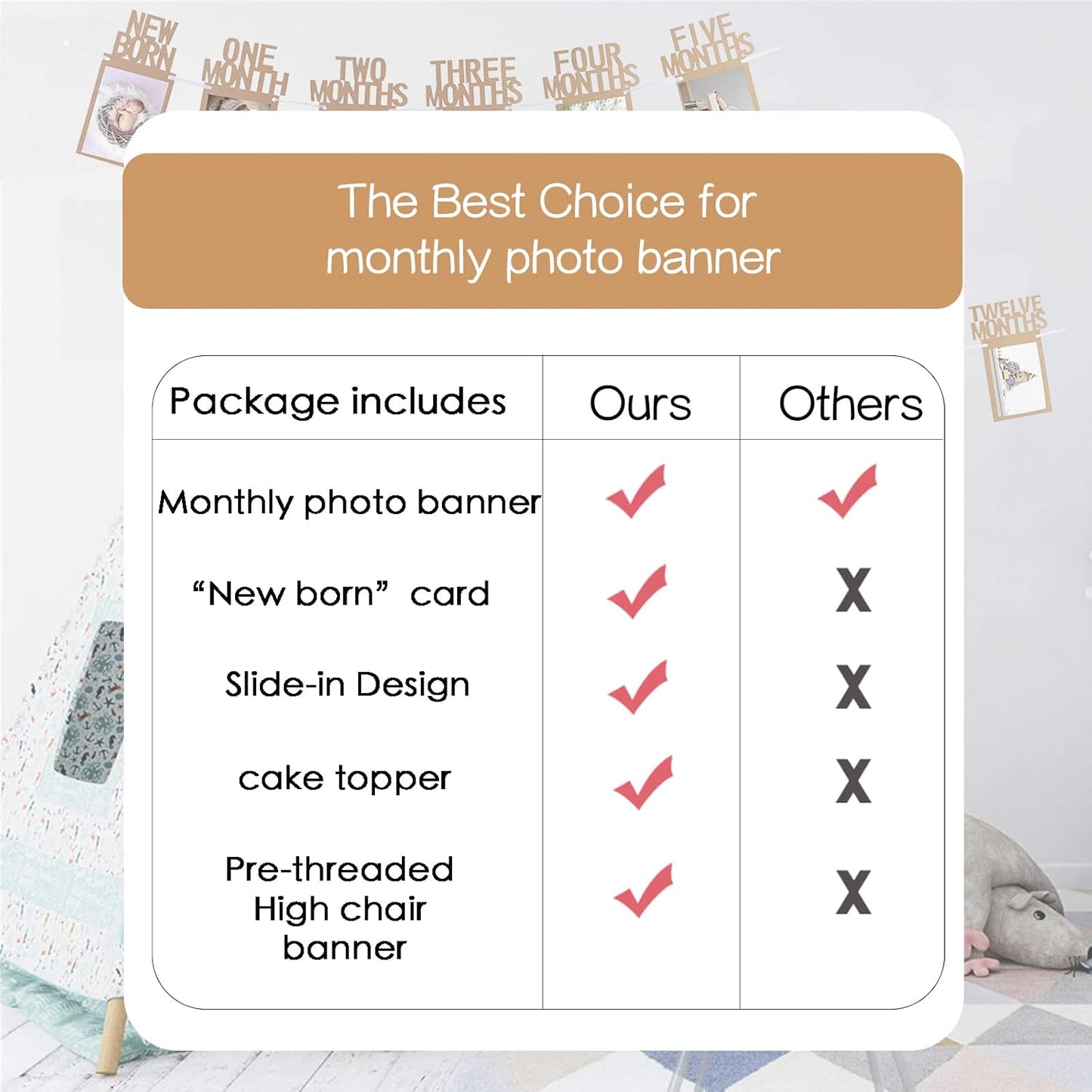 1st Birthday Photo Banner Decorations Monthly Milestone Photograph Bunting Garland with First Birthday Cake Topper High Chair Banner 1st Birth Decorations