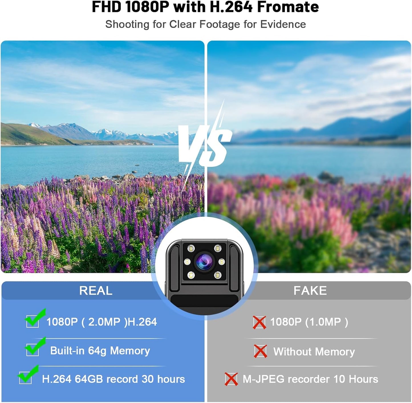 Body Camera with 1.4” Screen Audio and Auto Video Night Vision 1080P FHD Mini Police Wearable Body Worn Cam Portable Small Personal Camcorder Sport Action Outdoor Video Recorder (64GB)