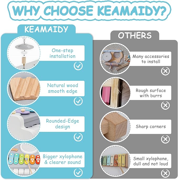 Kids Musical Instruments Piano Drum Set - 5 in 1 Montessori Toys for Toddler Baby, Wooden Music Kit with Piano Keyboard Xylophone, Preschool Educational Sensory Toys, Gifts for Boys Girls