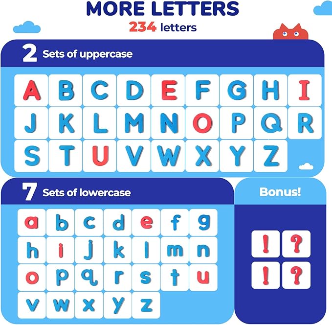JoyCat Classroom Magnetic Letters Kit 234 Pcs with Double-Side Magnet Board - Foam Fridge Alphabet Letters for Kids Spelling and Learning