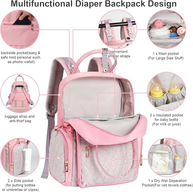 Diaper Bag Backpack - Mommy bag for hospital, Travel backpacks, Large Capacity, Multifunctional - Baby Essentials(Pink)