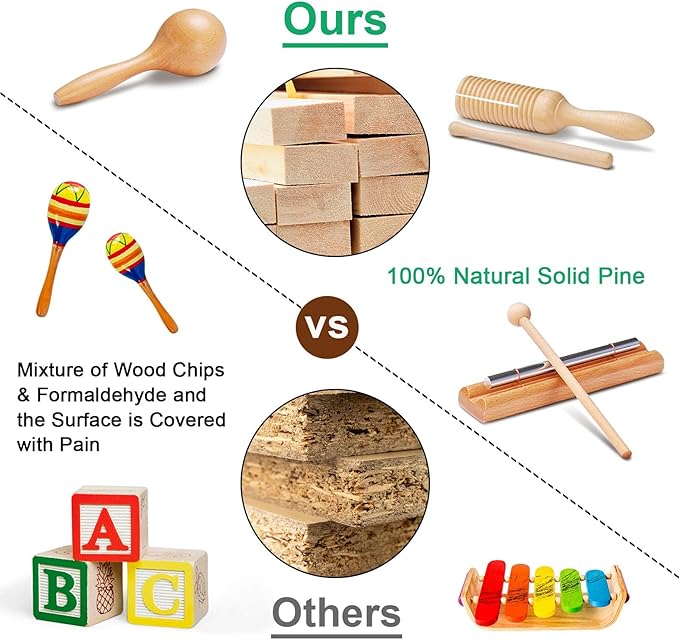LOOIKOOS Toddler Musical Instruments Montessori Natural Wooden Percussion Instruments for Kids Preschool Educational Musical Toys Set for Boys and Girls with Storage Bag