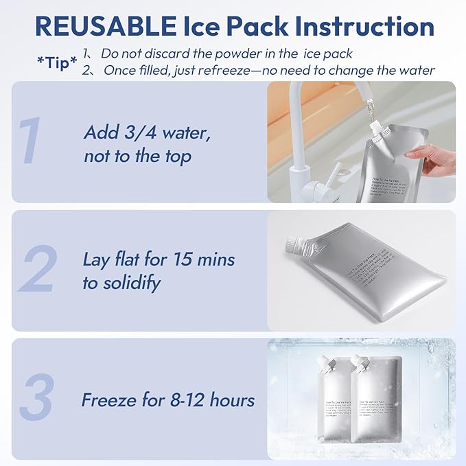 NCVI Breast Pump Bag for Spectra S1/S2, Breast Milk Cooler Travel Bag with Ice Pack, Double Layer Removable Breast Pump Backpack for Working Moms, Insulated Cooler Bag for Bottle & Nursing Essentials