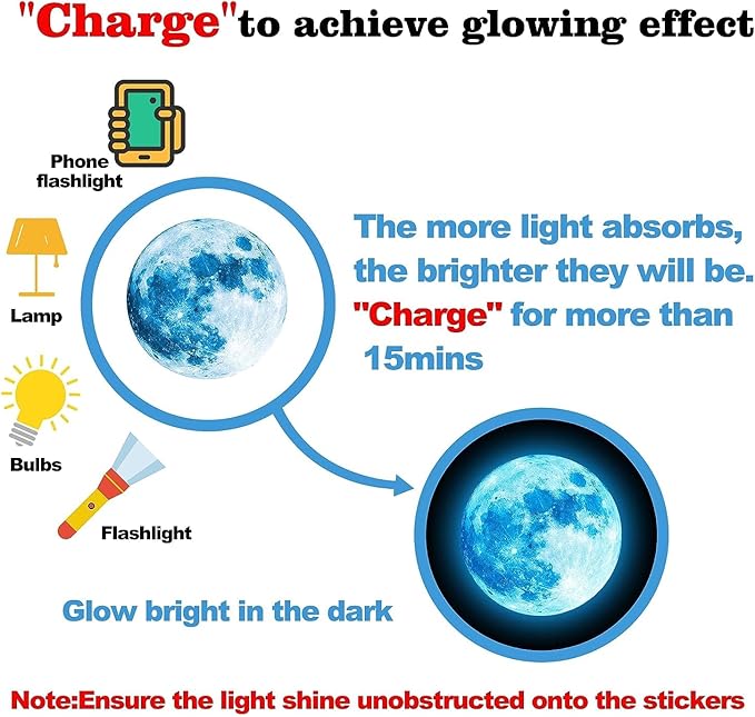 492Pcs Glow in The Dark Stars for Ceiling Glow in The Dark Moon and Space Wall Decals Glowing Galaxy Universe Planet Wall Stickers Ceiling Stars Glow in Dark Kids Boys Bedroom Living Room Decor