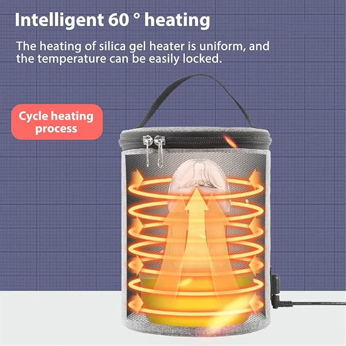 Bottle Warmer for Baby Milk,Portable Bottle Heating Bag Car Multi-Functional Bottle Food Warmer Water Warming Bag On The Go Bottle Warmer at Home Or Travel,Temperature Adjustable,3.8L