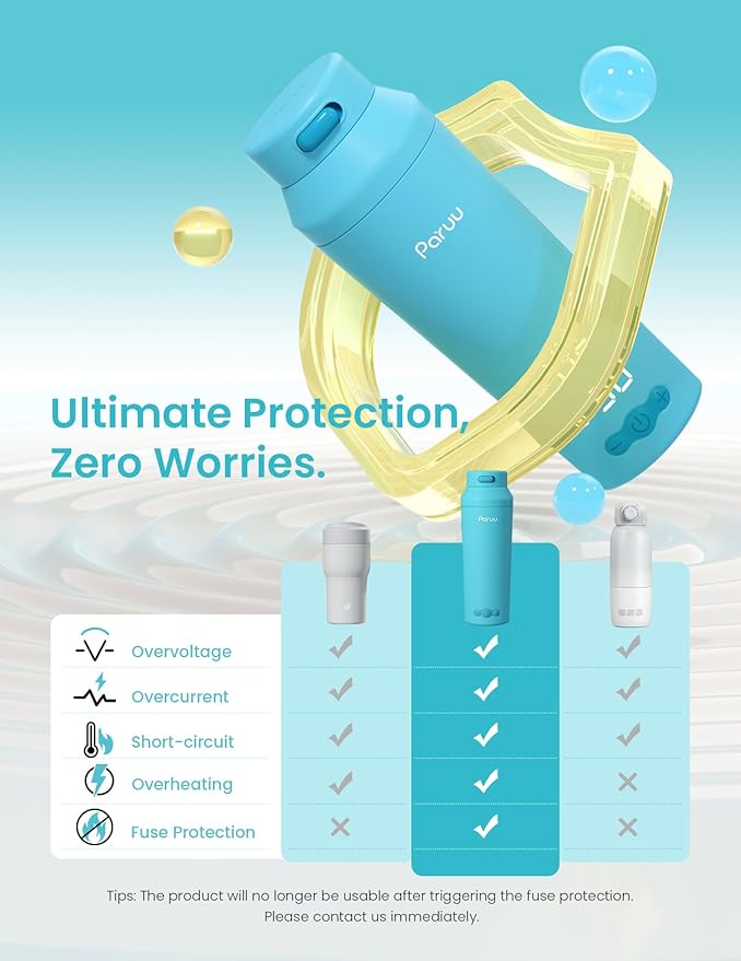 Paruu Portable Bottle Warmer for Travel, Easy-Clean Wide Mouth, Portable Milk Warmer with Fast Heating for Night Feeding, 7-Temp Control, Large 12oz Capacity, Ideal Gifts for New Parents, Blue