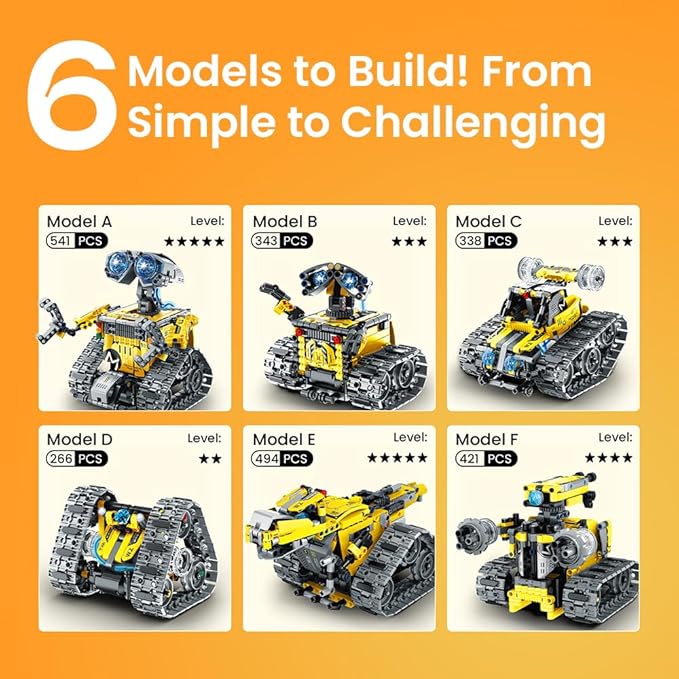 Sillbird Robot Building Kit with Remote Control Gifts for Kids Boys Ages 8-13, Coding STEM Robotic Technic Racer Car Toys for Birthday, Build 6in1 Model with 631 Pieces