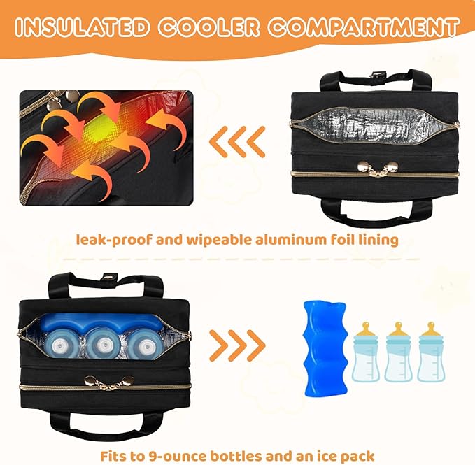 Wearable Breast Pump Travel Bag - Breastmilk Cooler Bag, Portable Pumping Carrying Case Compatible with Momcozy, Elvie, Willow, Medela Wearable Pumps - Includes Waterproof Mat