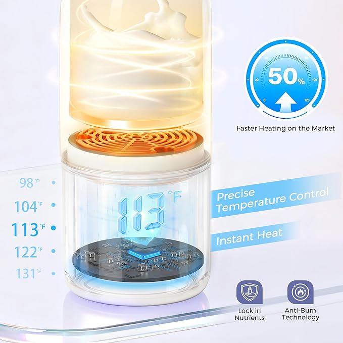 Portable Bottle Warmer for Travel, Dual Heating Modes for Breastmilk & Water Formula, Milk Warmer On The Go with Fast Heating & Long Battery Life, 10 Ounces Large Capacity