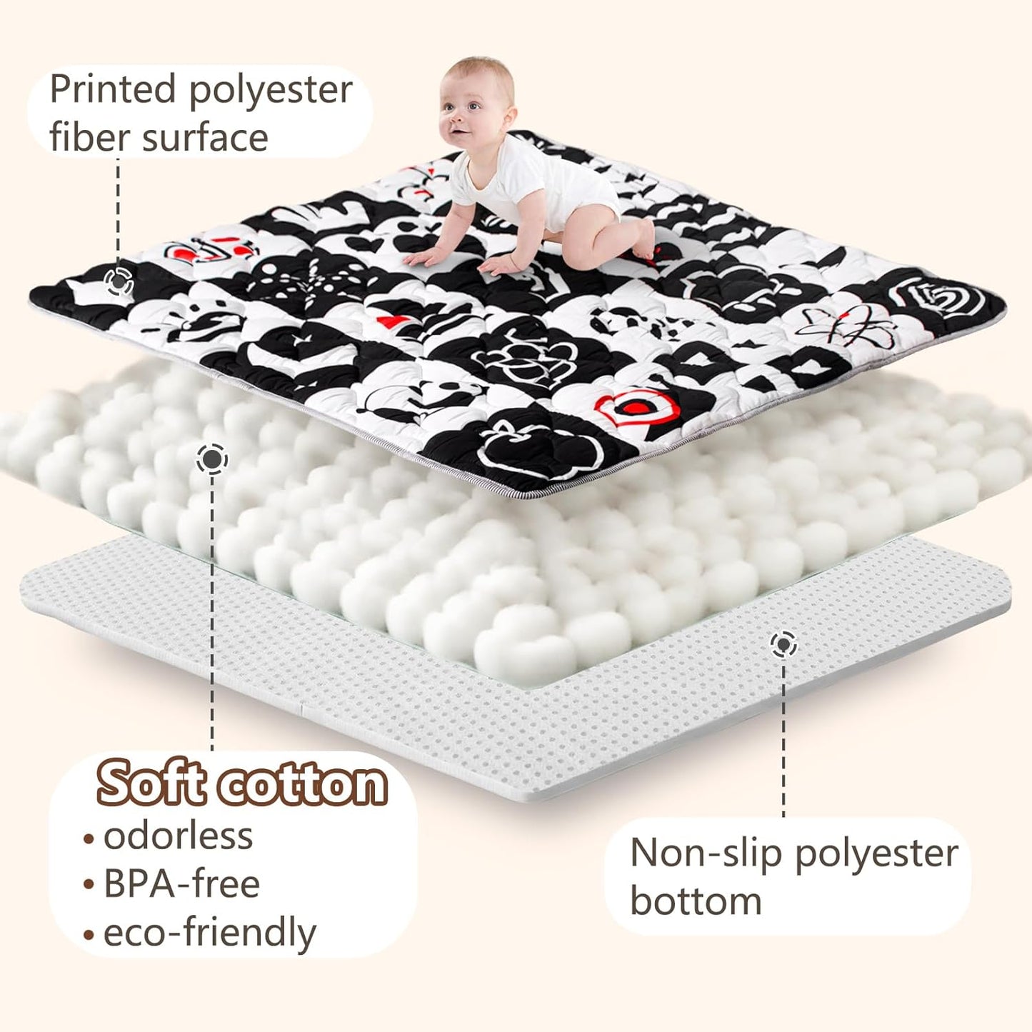 Baby Play Mats for Floor, Upgraded Thick Soft 50x50 Playpen Mat, Anti-Slip Bottom, Foldable and Machine Washable Playmat for Babies and Toddlers Infants(High Contrast)