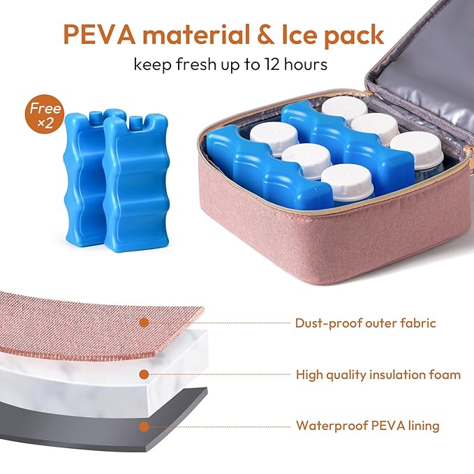 NCVI Breast Pump Bag, Double Layer Removable Pump Bag for Spectra S1, S2, Medela, Breast Pump Backpack with Ice Pack, Insulated Breast Milk Cooler Bag for Working Nursing Moms, Pink