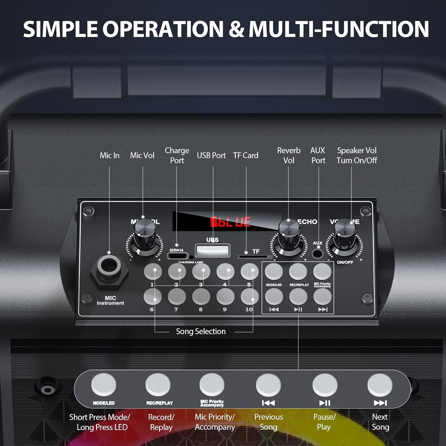 Karaoke Machine with 2 Wireless Microphones, 【2025 Upgraded 20W 6.5"Subwoofer】Portable Bluetooth Karaoke Speaker for Adults & Kids, Karaoke Microphone with PA System, Party Light, Support USB/TF/AUX