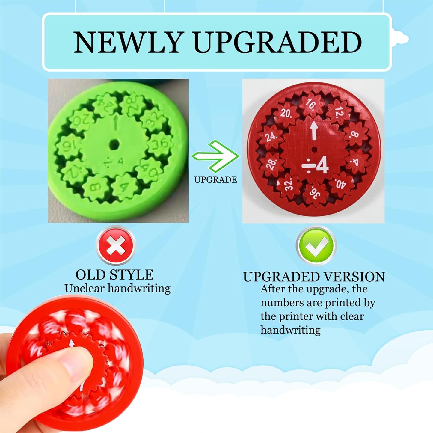 9 Pcs Math Fidget Spinner Math Facts Fidget Toys Fidget Spinners,Fun Early Education Math Fidget Spinners Gmaes,Fidget Spinner Learning Math Fidget Toy Game for Kids (Multiplication and Division)