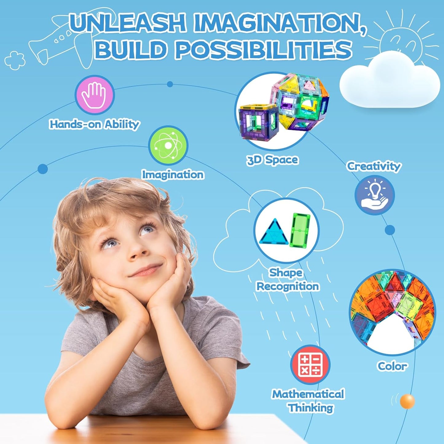 EchoPlan Magnetic Tiles,Deluxe 130 PCS Magnetic Blocks with 2 Cars,Magnet Tiles Building Blocks Set,STEM Preschool Sensory Educational Toys Gifts for Toddlers Kids Boys 3 4 5 6 7 8 9+ Year Old