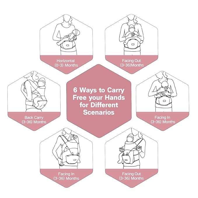 Baby Carrier with Hip Seat, SEEDNUR 6-in-1 Baby Carrier Newborn to Toddler, Ergonomic & Lightweight Toddler Carrier, Adjustable Baby Holder Carrier to Hands-Free Perfect for Travel and Shopping