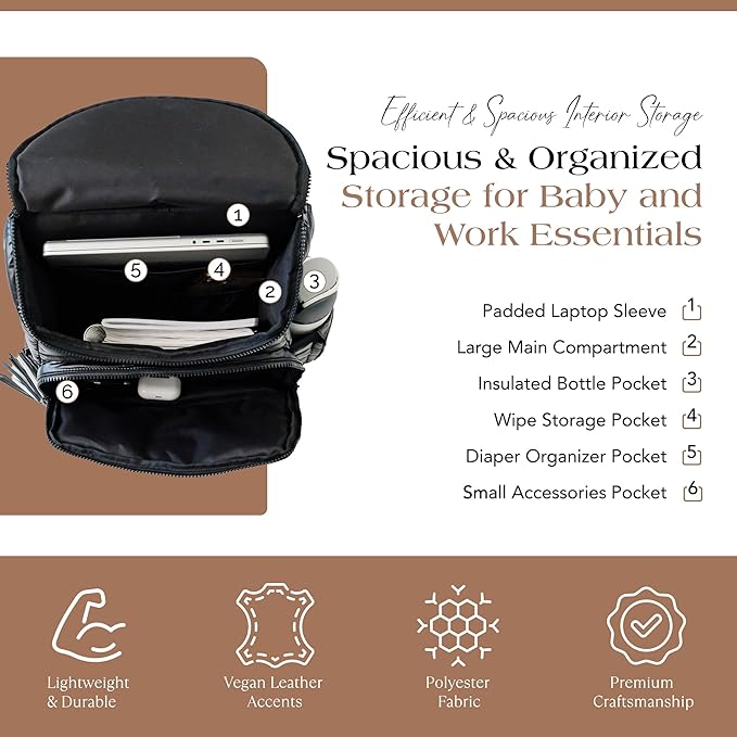 Citi Collective Gallery Diaper Bag Backpack - Casual Day-to-Day Backpack Fits 15" Laptop - Travel Bag with Multiple Compartments, Pockets, Portable Changing Pad, and Shoulder Strap-Black