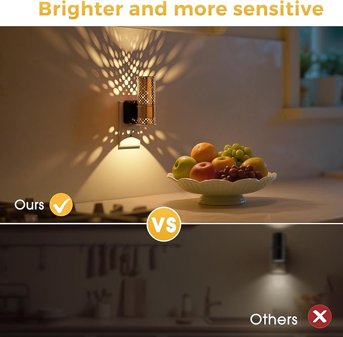 L LOHAS LED Night Light, 2 Pack Dimmable Night Lights Plug into Wall, Vintage Nightlight with Light Sensor, Soft White, 0-100LM Plug in Aesthetic Night Light for Adults Bathroom Hallway Gift