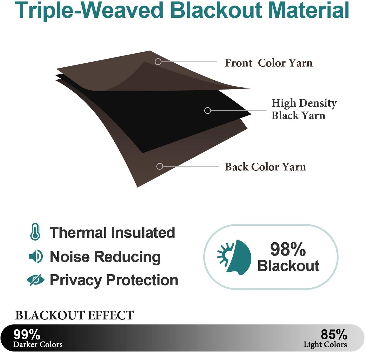 ChrisDowa Blackout Curtains 102 Inches Long 2 Panels Set for Living Room, Grommet Thermal Insulated Room Darkening Curtains for Bedroom (Brown, 52 x 102 Inch)