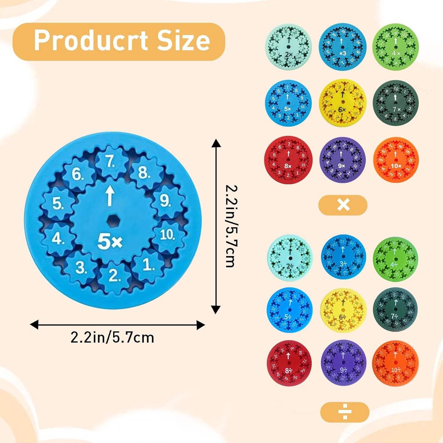 Math Fidget Spinners, Fun Math Toys - Helps Learn Math & Improve Memory, Multiplication Fidget Game for Classroom Homeschooling Counting Number