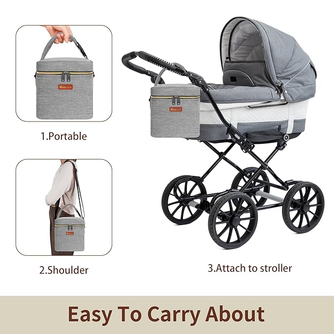 Mancro Insulated Breastmilk Cooler Bag Fits 4 Baby Bottles Up to 9 Ounce，Compact Baby Bottle Travel Bag with Ice Pack for Nursing Mom, Grey