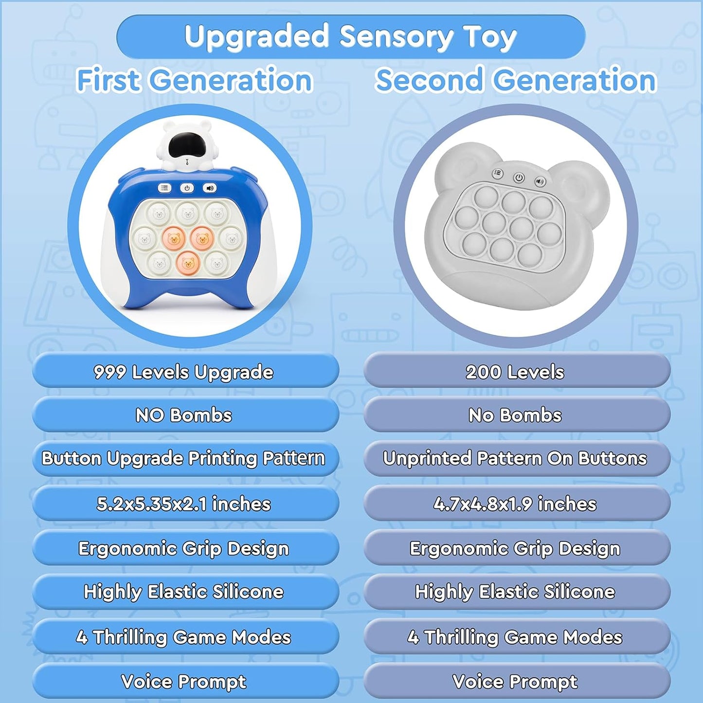 Quick Push Fidget Toy for Kids Adults, Fast Speed Pushing Game Console, Handheld Push Bubble Stress Relief Toy Astronauts