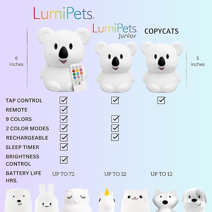 LumiPets Keith the Koala Squishy Night Light for Kids | Silicone Lamp with Tap & Remote Control | Rechargeable, 9 Color Changing Animal Night Light for Boys & Girls | Portable Nightlight With USB Cord