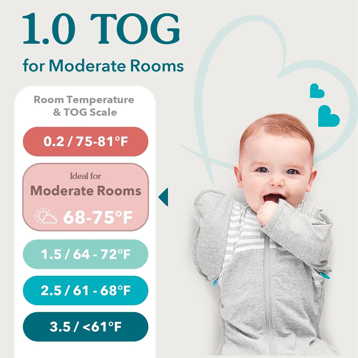 Love to Dream Organic Swaddle, Baby Sleep Sack, Swaddle Up Self-Soothing Swaddles for Newborns, Get Longer Sleep, Snug Fit Helps Calm Startle Reflex, 1.0 TOG Sleep Sack, 13-18.5lbs, Cream