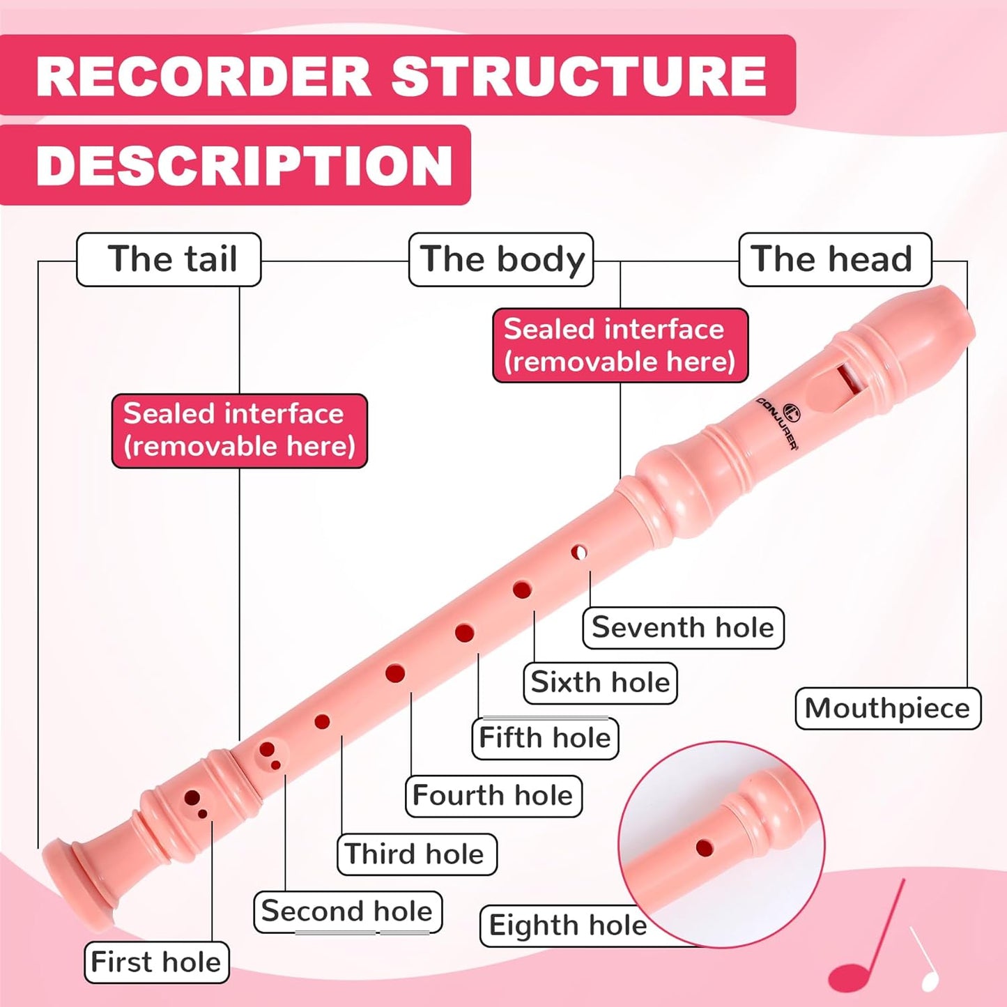 CONJURER Soprano Recorder Instrument for Kids Student - German Fingering 8 Hole Flute ABS Descant Recorders for Beginners with Cleaning Rod and Bag for Kids Over 3 Years Old