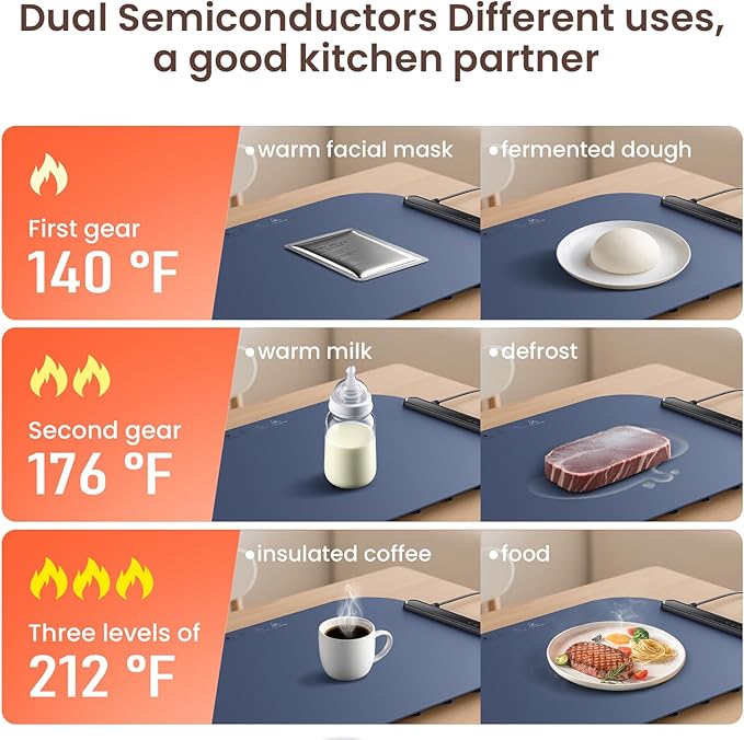 Food Warming Mat, Food Warmer Chafing Dishes, Roll Up SiliconeFood Warmers,3 Heat Settings,Easy Clean&Storage,Large Warming Tray, Portable Food Warm pad For Home Buffets Party Thanksgiving