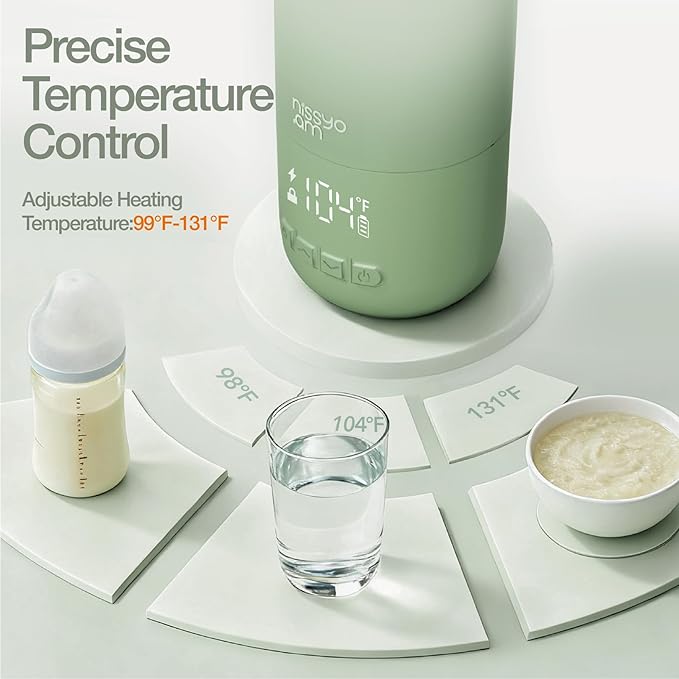 Portable Bottle Warmer for Travel, 17OZ 12000mAh Baby Bottle Warmer with 100W Fast Heating, Super Fast Charging (Full in 1.5H), Accurate Temp Control, Travel Portable Milk Warmer for BabyMilk