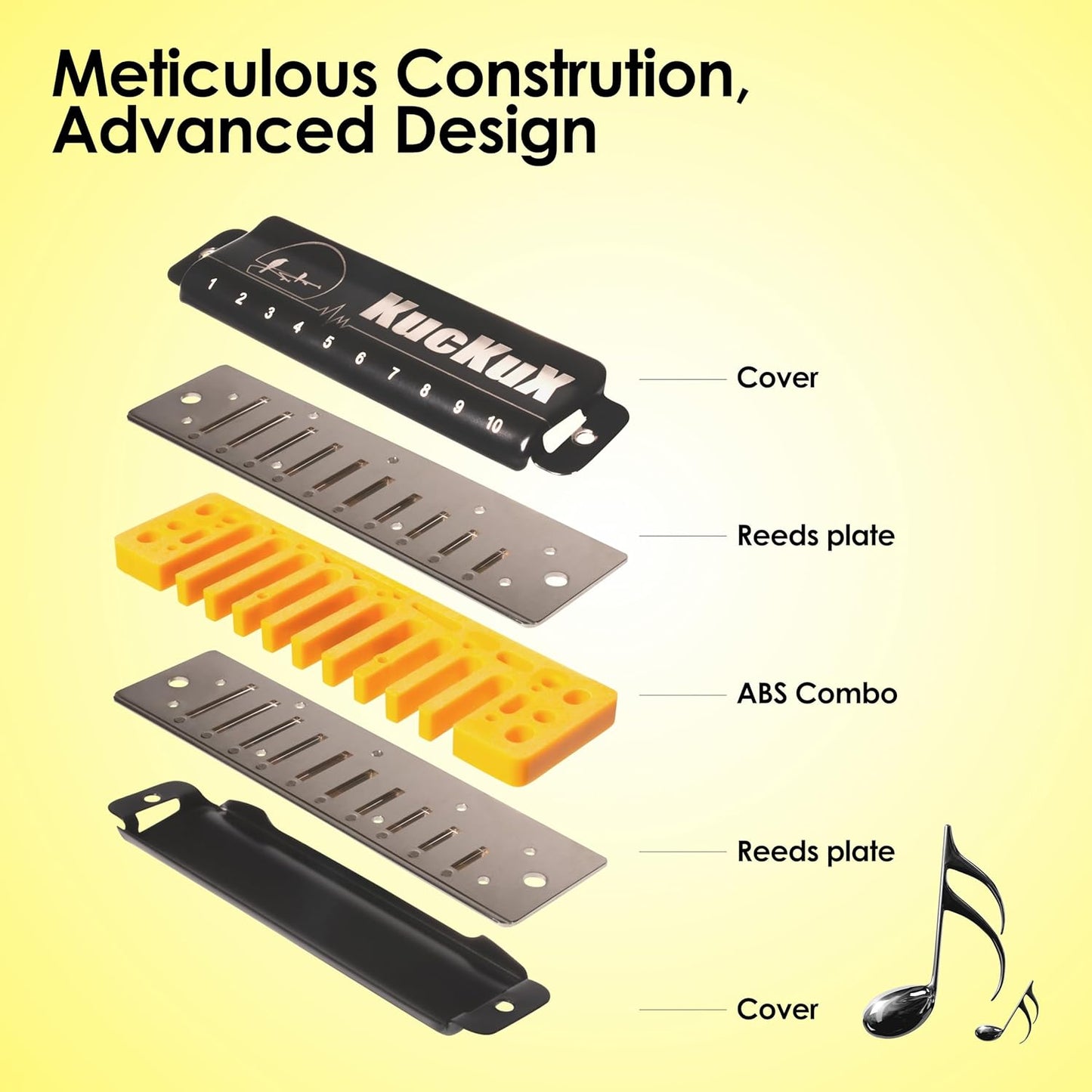 Diatonic Harmonica of A Key,Blues Mouth Organ 10 Holes 20 Tones, Reed of Phosphor Bronze, ABS Combo, Easy-Clean Cover,10 Holes Blues Harp for Adult, Beginner