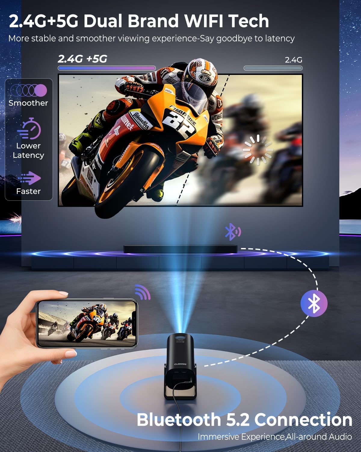 CLOKOWE Mini Projector, 4K 1080P Support projector with wifi and bluetooth,270°Adjustable Stand Outdoor Home Theater galaxy Projector with Android TV OS & 8000+APPS for Phone/TV Stick/Laptop/HDMI