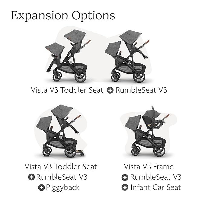 UPPAbaby RumbleSeat V3 Second Lower Seat - Compatible with Vista V2 and Vista V3 - All-Weather Seat + Magnetic Buckle – Adapters Included -Evelyn (Meadow Green)