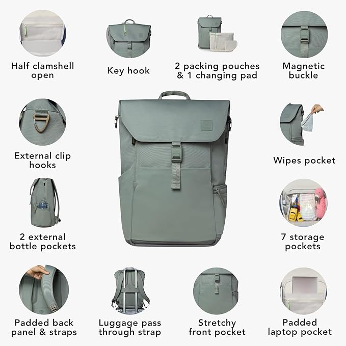 Huhu Diaper Bag Backpack – Baby Bag for Moms & Dads – Water-Resistant, Unisex Travel Kit for New Parents – Includes Changing Pad and 2 Organizer Pouches (Outdoorsy Sage)