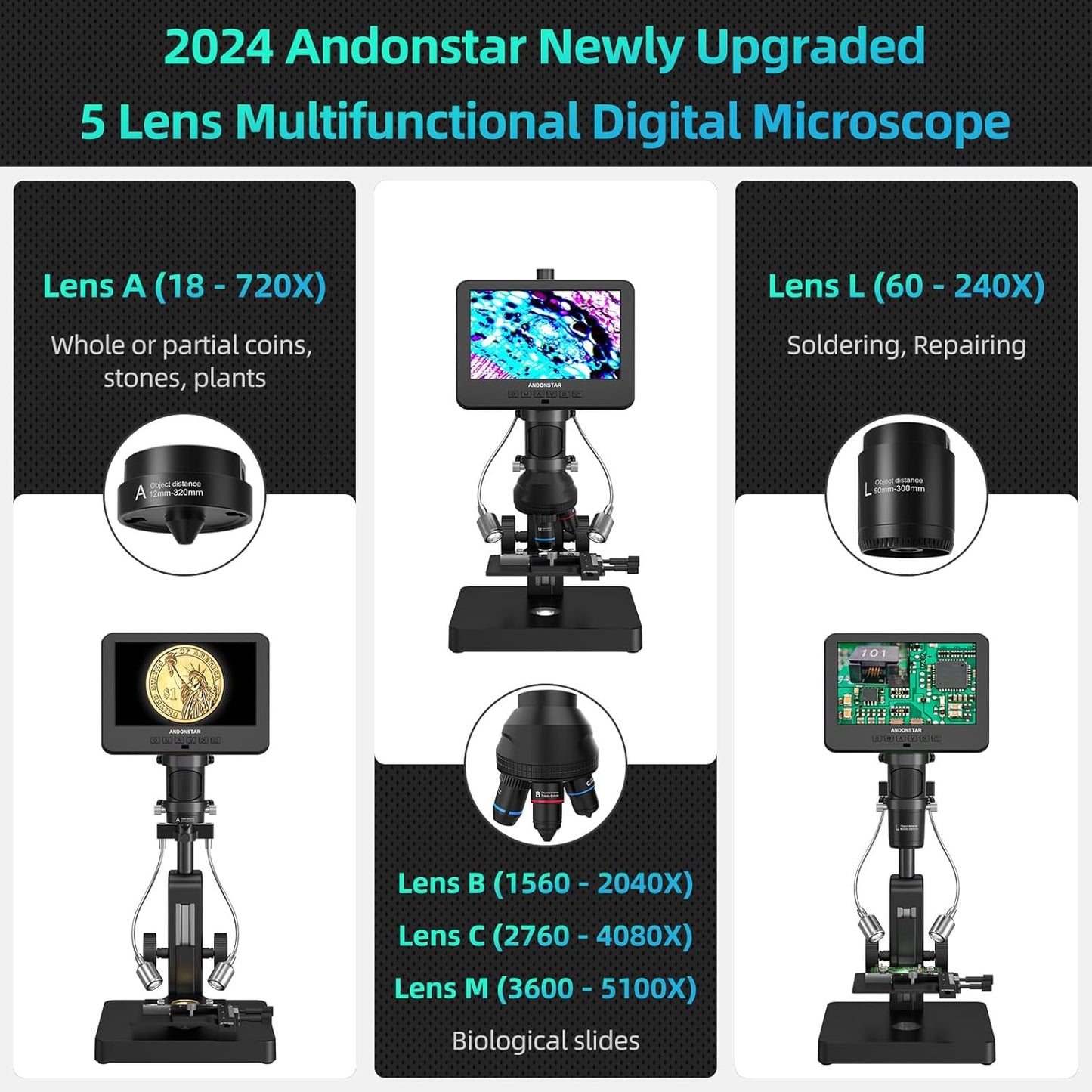 Andonstar AD266S 20X-5000X HDMI Digital Microscope, 5 Lens 2160P UHD Video Record, 7'' LCD Microscope for Adults Kids, Home Lab Biological Kit with Slides, Coin Full View