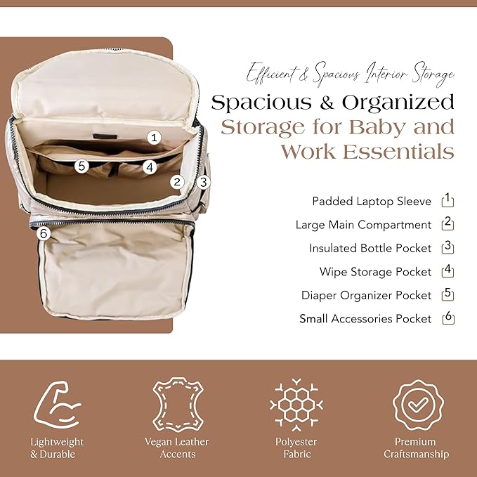 Citi Collective Gallery Diaper Bag Backpack - Casual Day-to-Day Backpack Fits 15" Laptop - Travel Bag with Multiple Compartments, Pockets, Portable Changing Pad, and Shoulder Strap-Gold