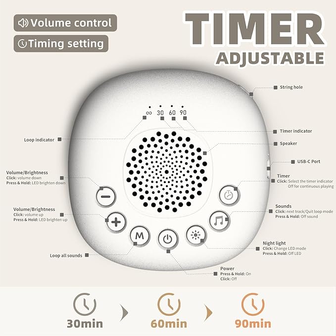 Portable White Noise Machine for Baby Adults, Rechargeable Brown/Pink Noise Sound Machine for Sleeping, 20 Soothing Sounds with Night Light for Travel, Nursery, Office Privacy & Noise Canceling