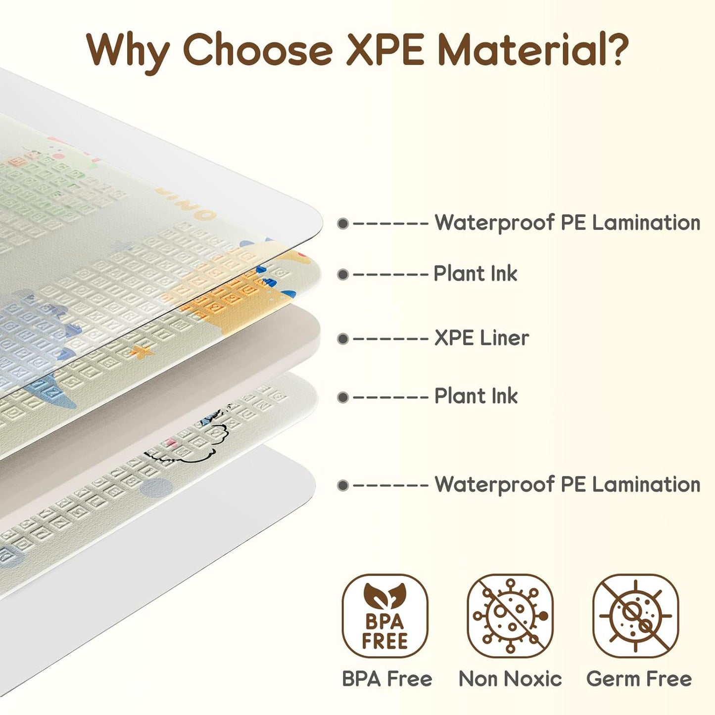 Foldable Baby Play Mat, PIGLOG Waterproof Playmats for Babies and Toddlers Kids, Safe Foam Playmat for Tummy Time, 50x50 Playpen Mat, Reversible Portable Baby Floor Mat for Infant, Toddler, Dinosaur