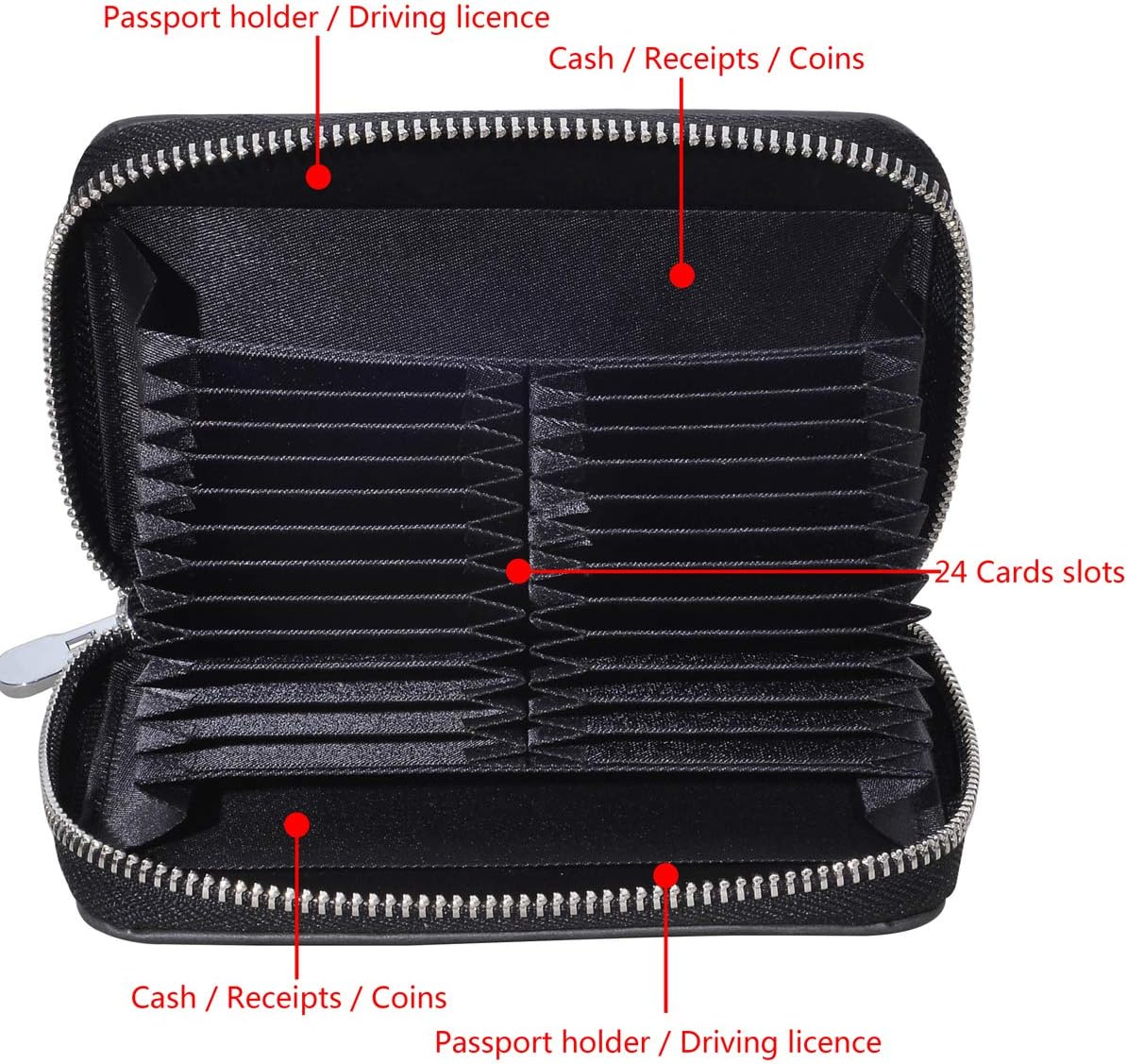 Easyoulife Genuine Leather Credit Card Holder Case RFID Travel Passport Wallet