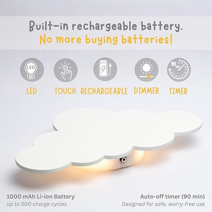 Nursery Night Light – Dimmable Cloud Wall Light for Kids and Baby Room Decor – Rechargeable LED Light with Touch Control for Bedtime Routines (Star Decals Included)